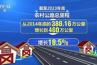 表现抢眼！王睿泽20中9&三分11中4砍下27分9板 得分全队最高