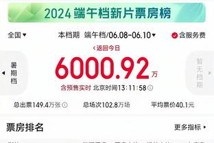 高效输出！杰伦-威廉姆斯半场15分钟10中6砍最高18分 三分5中3