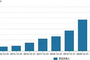 哈利伯顿：联盟要求我们认真对待全明星赛 我们年轻人要尽一份力