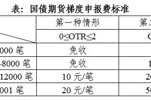 雷竞技LJJ截图3